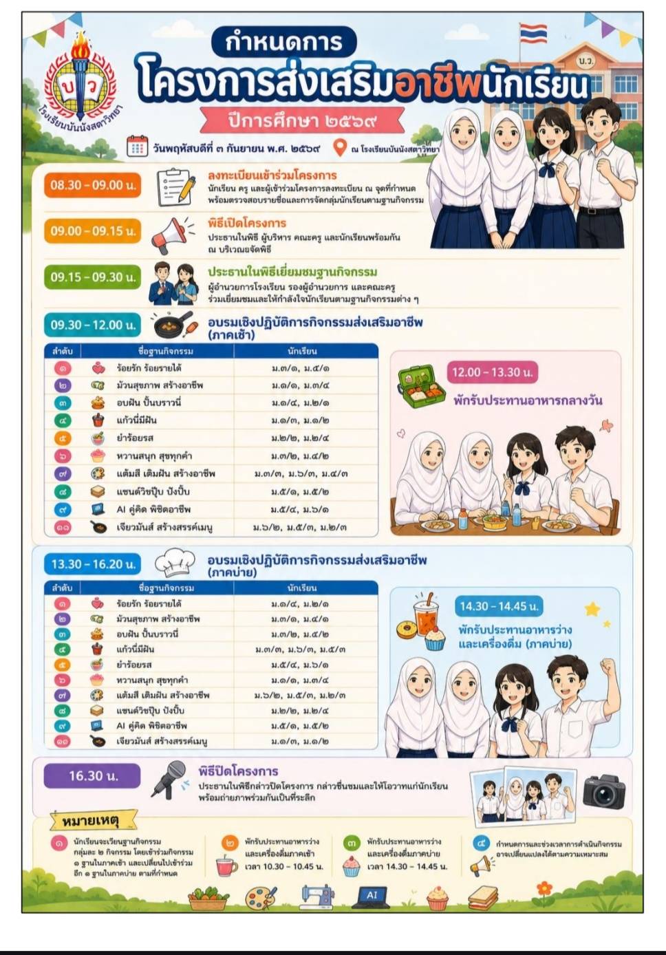 โครงการส่งเสริมอาชีพนักเรียน ปีการศึกษา 2569